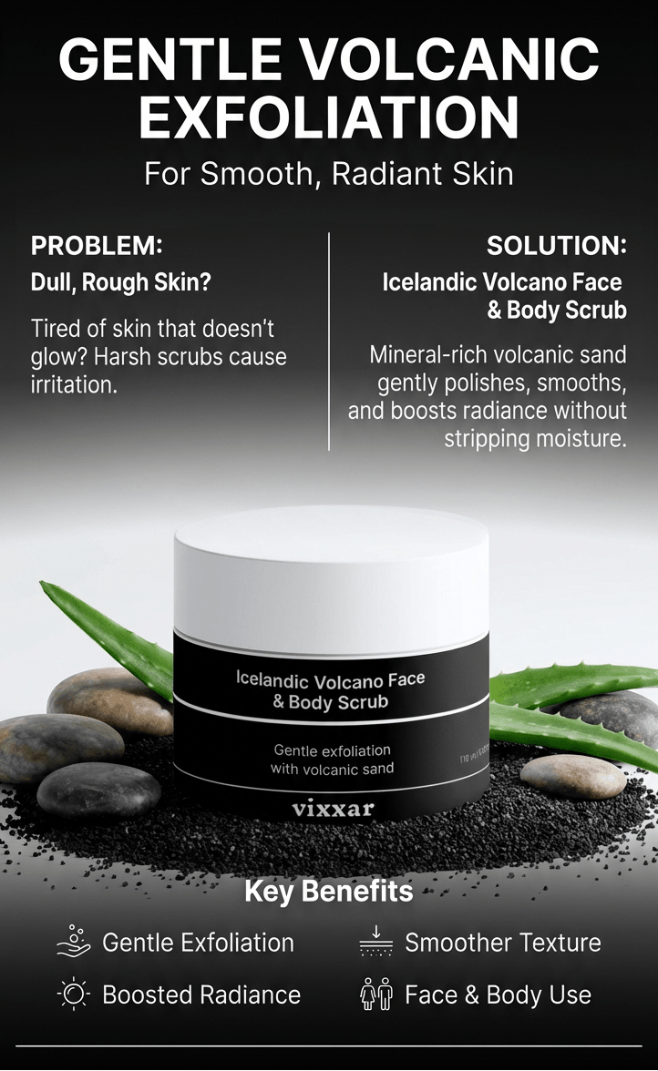 Icelandic Volcano Face & Body Scrub – Gentle Volcanic Exfoliation for Radiant Skin (170ml) - Vixxar CosmetiquesscrubDefault