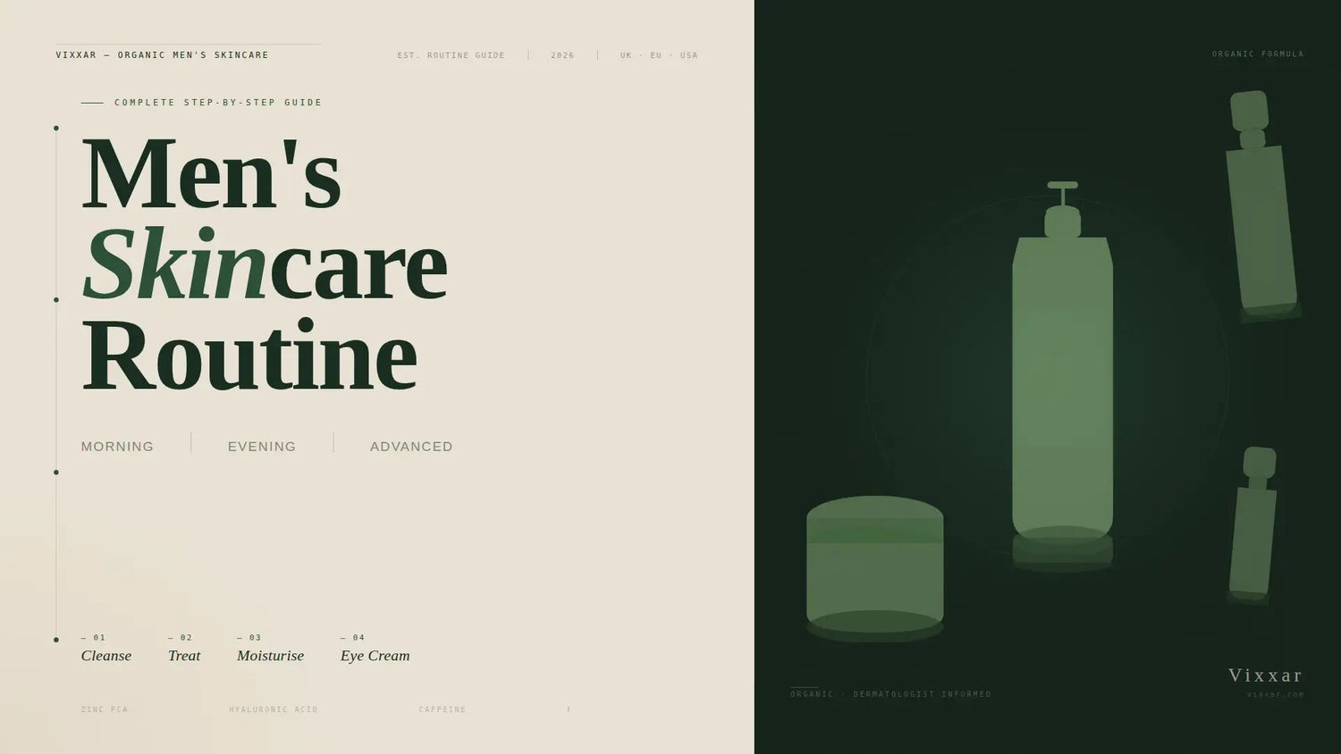 Men's Skincare Routine | Step-by-Step Guide - Vixxar Cosmetiques