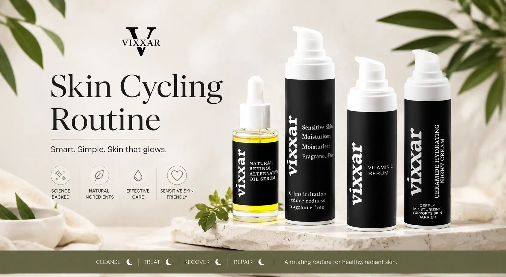 skin cycling routine By Vixxar