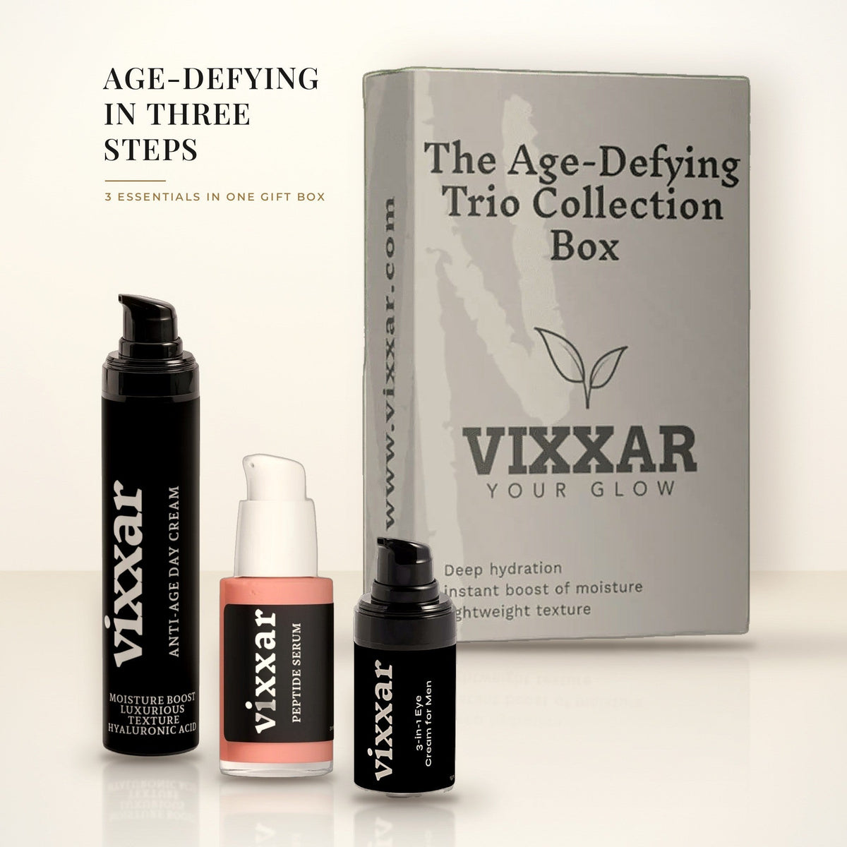 Vixxar Age-Defying Trio Collection Box gift set with Anti-Age Day Cream, Peptide Serum and 3-in-1 Eye Cream for Men in front of the gift box
