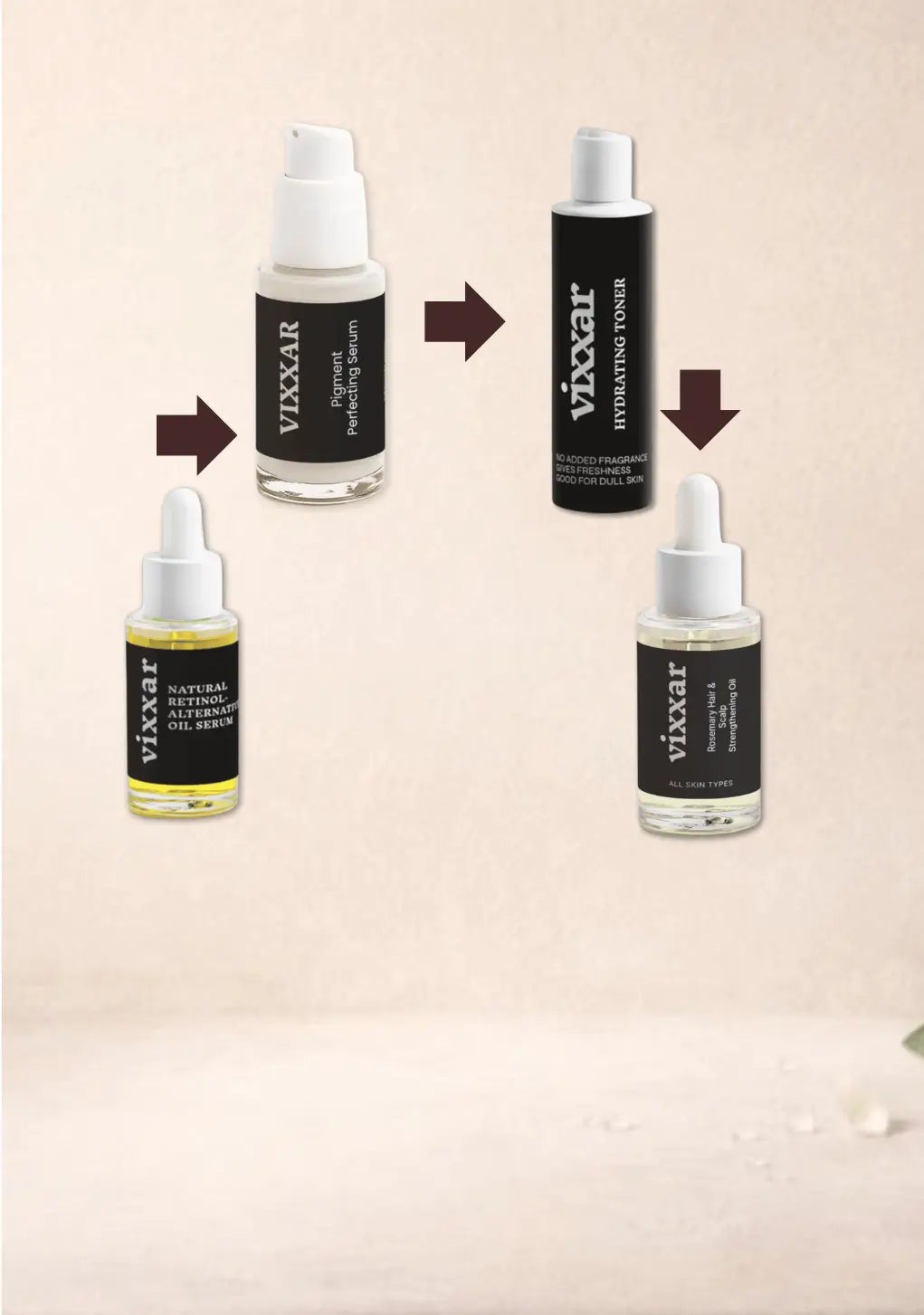 botanical beauty products by Vixxar 